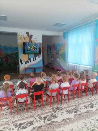 Просмотр мультфильмов Просмотр мультфильмов.