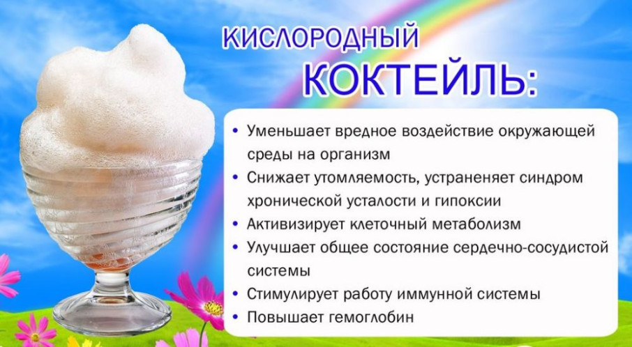 Кислородный коктейль Кислородный коктейль.
